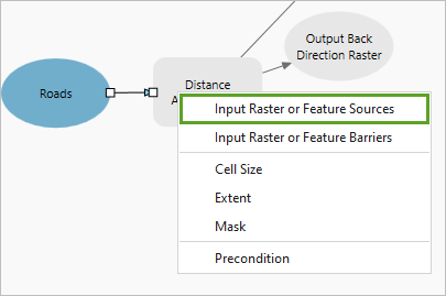 Input raster or feature source data option