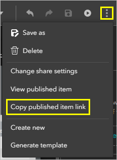 Copy published item link option