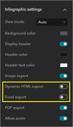 Infographic settings parameters