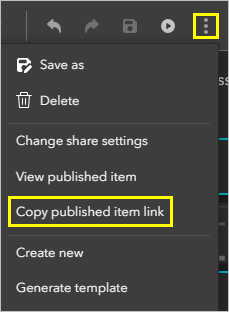 Copy published item link option