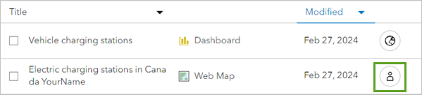 Update sharing level