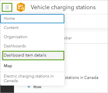 Dashboard item details in the dashboard menu