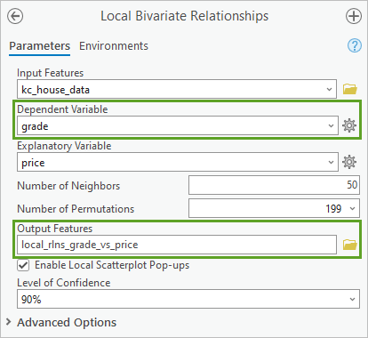 Local Bivariate Relationships parameters for the grade variable