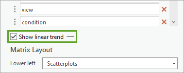 Show linear trend checked