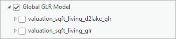 Group layer created and renamed Global GLR Model