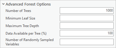 Number of Trees parameter set to 1000