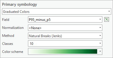 Symbology parameters for the layer P95_minus_P5