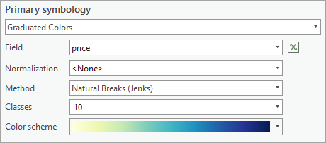 Natural Breaks symbology for price map