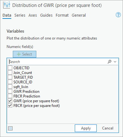 Variables for the box plot chart