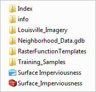 Surface_Imperviousness folder