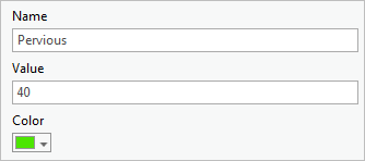 Settings for Pervious class