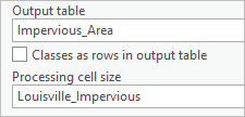 Continued Tabulate Area parameters