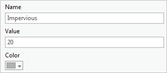 Settings for Impervious class