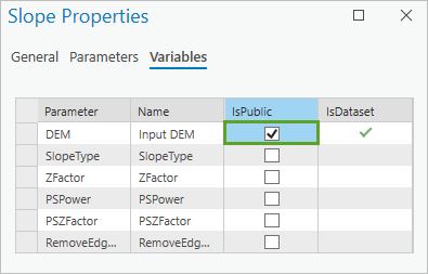 IsPublic checked.