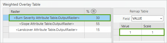 Remap Table set to 1 and 1