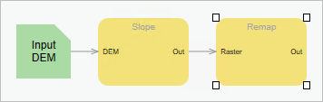 Remap function