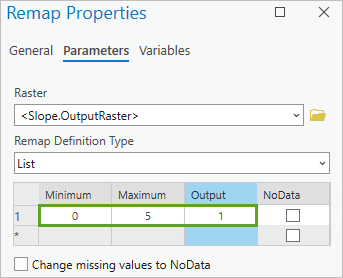 Minimum, Maximum, and Output table values