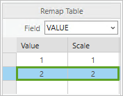 Update the Remap Table.