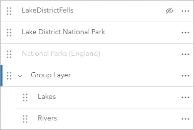 Group Layer placed below other layers