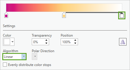 White color stop with Algorithm set to Linear