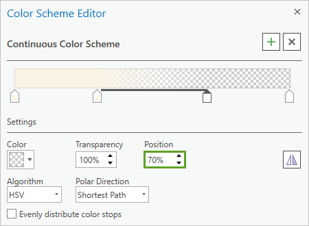 First transparent color stop with Position set to 70 percent