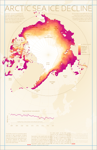 چیدمان با نقشه، عنوان، افسانه، نمودار و متن توصیفی چیدمان با نقشه، عنوان، افسانه، نمودار و متن توصیفی