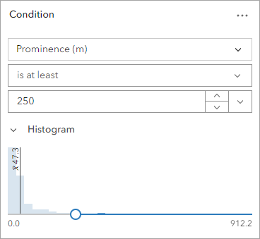 Condition expression and histogram