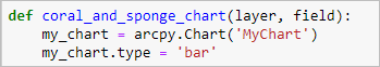 Three lines of code entered in the same cell