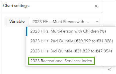 Chart settings section