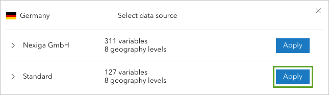 Standard data source for Germany