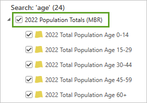 2019 Population Totals (MBR) category