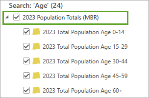 2022 Population Totals (MBR) category