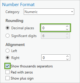 Number Format window for the 2022 Total Population Age 0-14 field