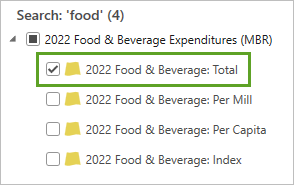 2022 Food & Beverage Totals category