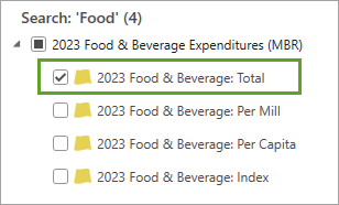 2022 Food & Beverage Totals category