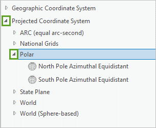 The Polar group in the Projected Coordinate System list