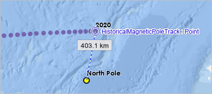 Measurement between the North Pole and 2020 points