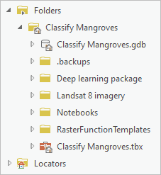 Folder directory