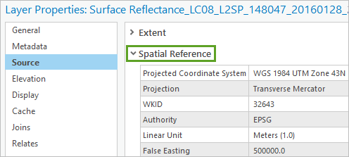 Spatial Reference properties