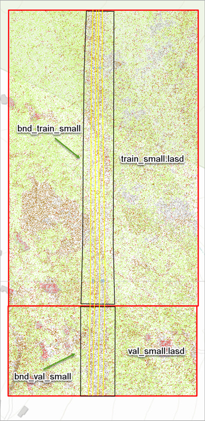 Boundary graph