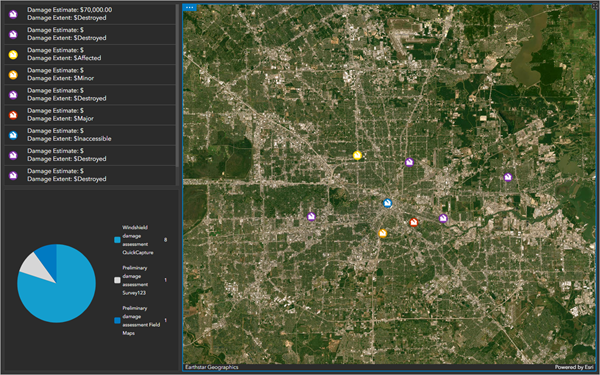 Dashboard that shows the map, list, and pie chart of damage reports