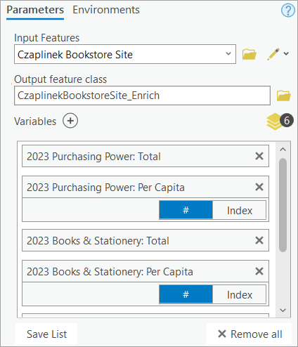 Input and Output Features