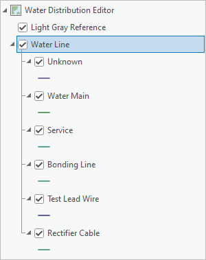 Water Line subtype group layer in the Contents pane