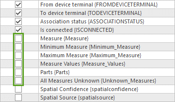 Unchecked measure fields