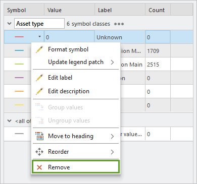 Remove option on the Unknown symbol class's context menu