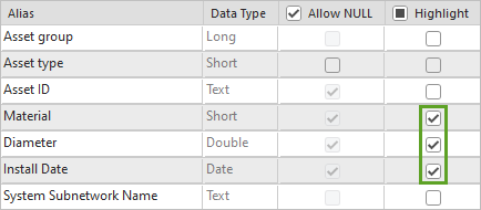 Highlight checked for three fields