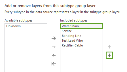 Water Main subtype and the Move down button