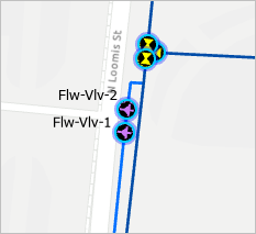 Flow valve labels placed away from water main lines