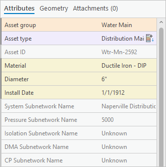 Reordered list of attributes