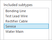 Service subtype placed near the bottom of the list